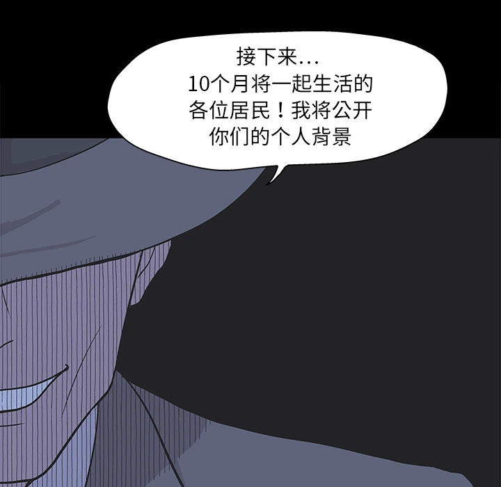 反乌托邦游戏 第1话 第54页