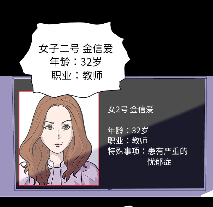 反乌托邦游戏 第1话 第64页