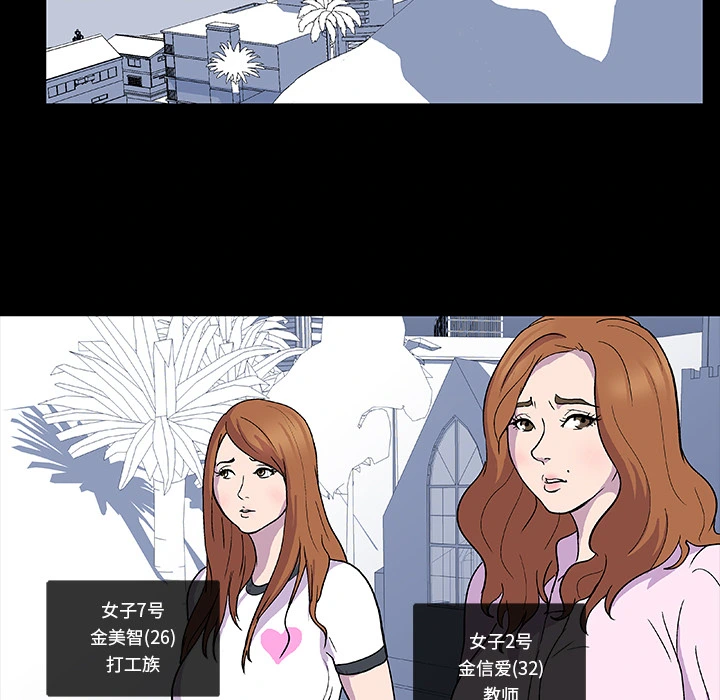 反乌托邦游戏 第2话 第46页