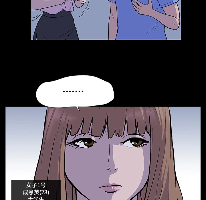 反乌托邦游戏 第2话 第15页