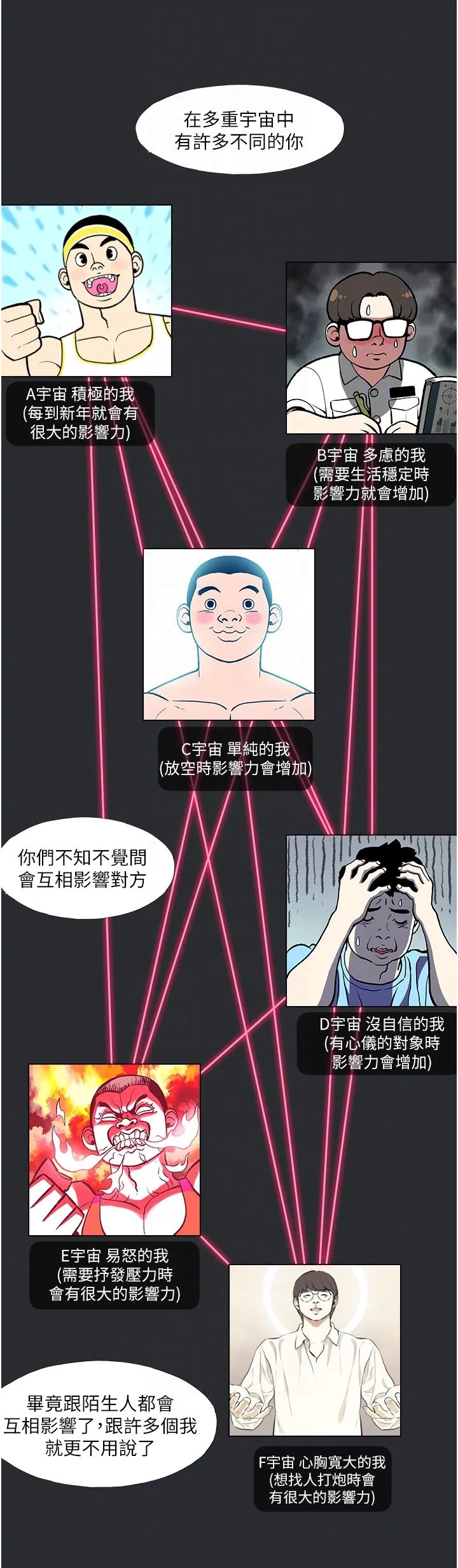 进击的巨根 第3話-獲得巨鵰的人生 第24页