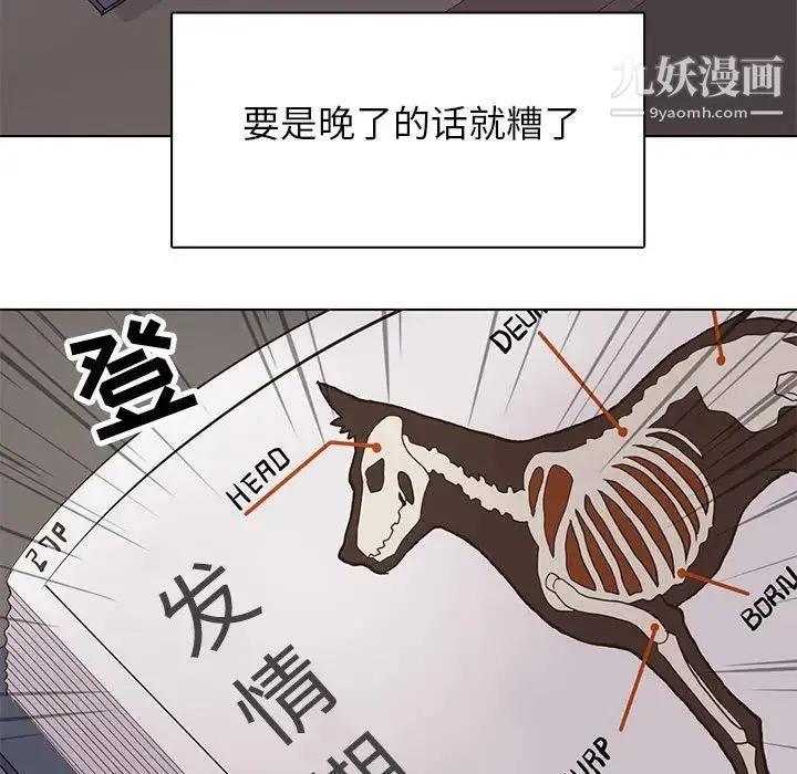 野性之城 第88话 第83页