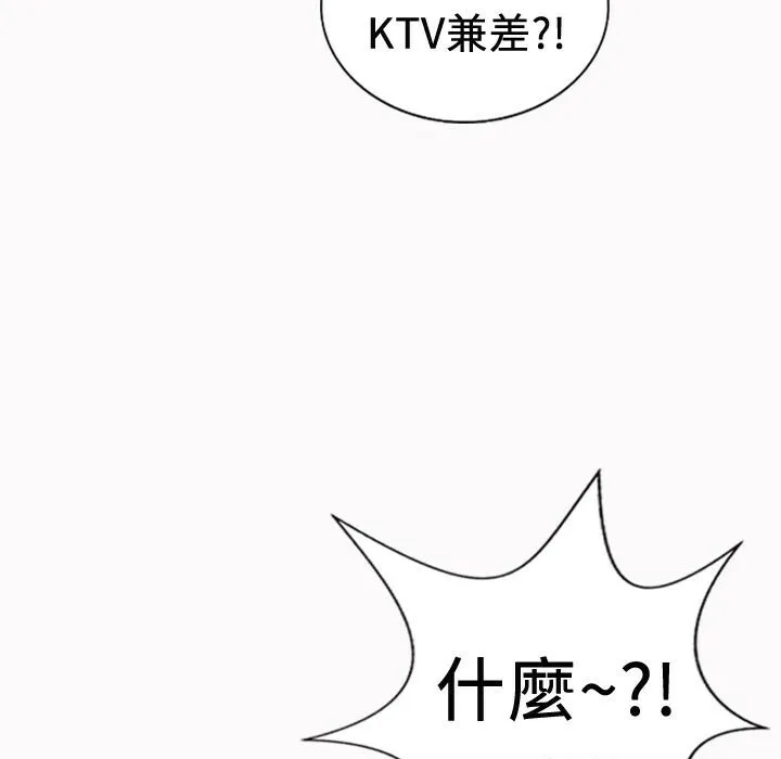 魅力女孩 第20话 第112页