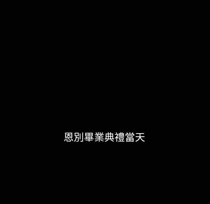 魅力女孩 第31话 第42页
