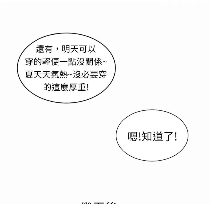 魅力女孩 第1话 第83页
