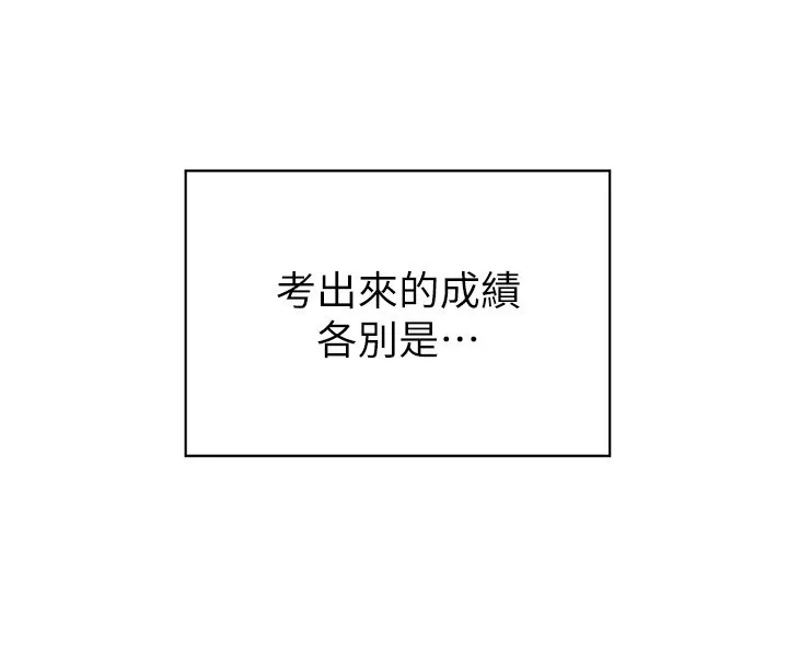 老师的亲密指导 第81話-考完之後任你處置&hearts; 第187页