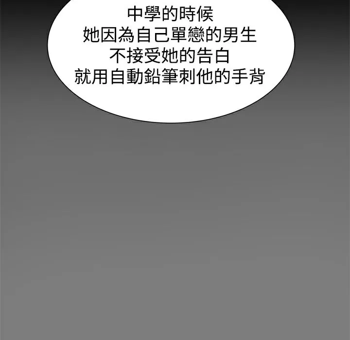 ThrillGirl 第20话 第24页