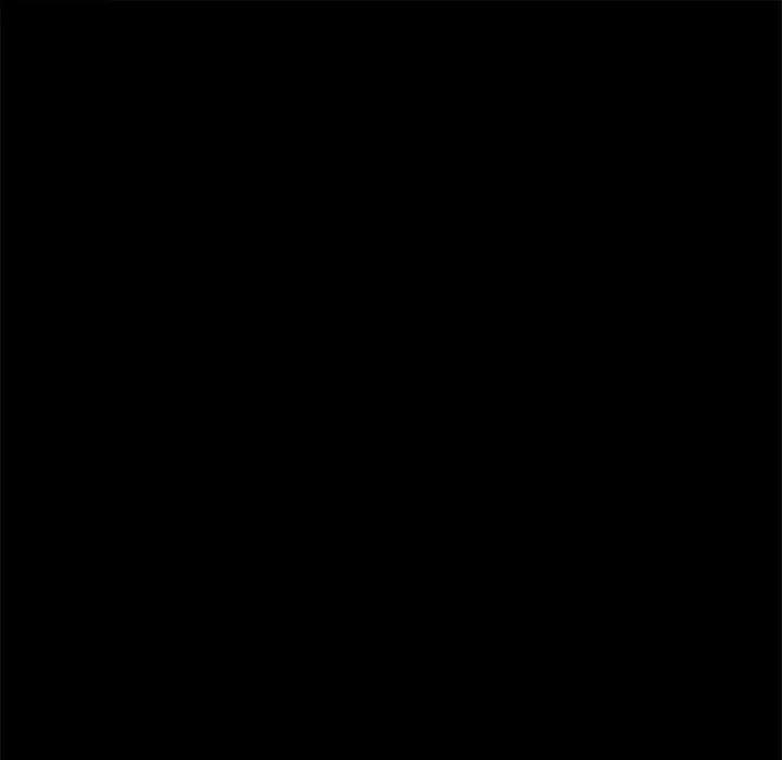 ThrillGirl 第16话 第144页