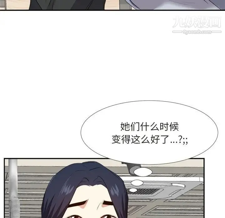 糖果恋人 第22话 第100页