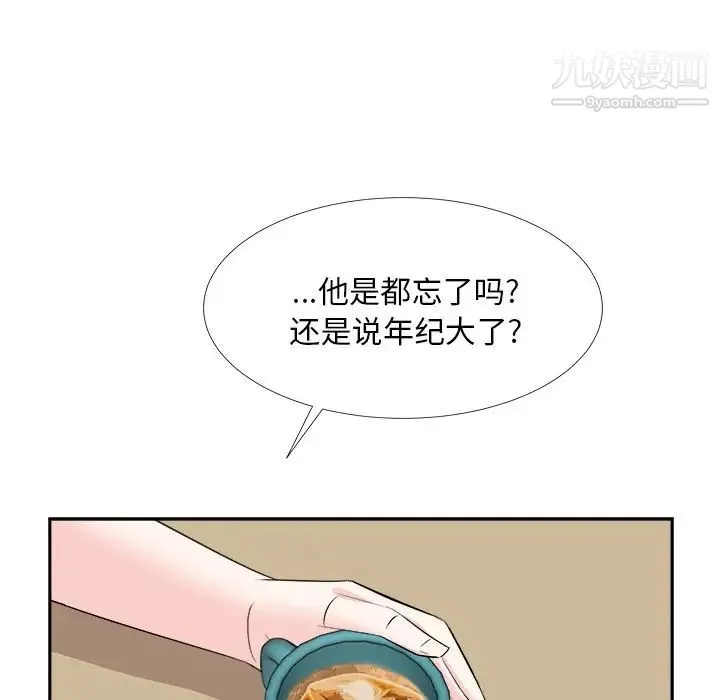 糖果恋人 第36话 第81页