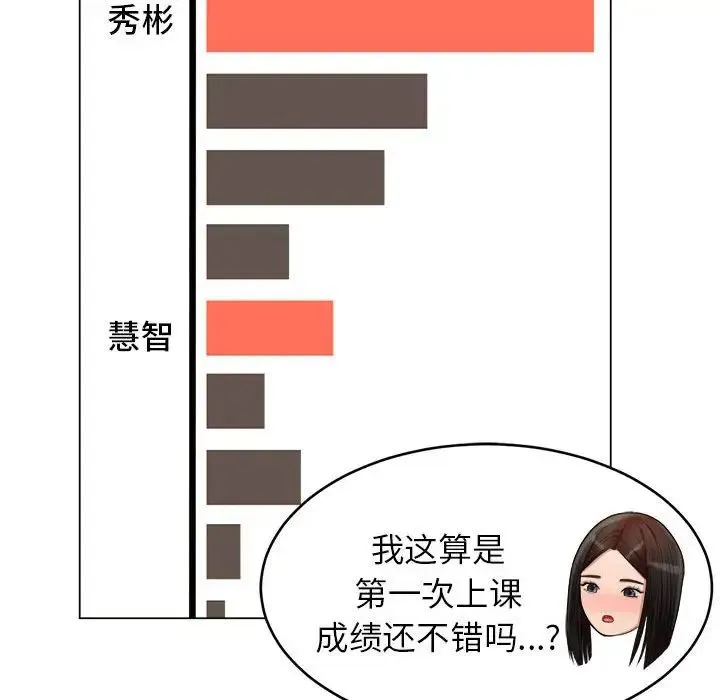 老师的课外教学 第18話 第31页