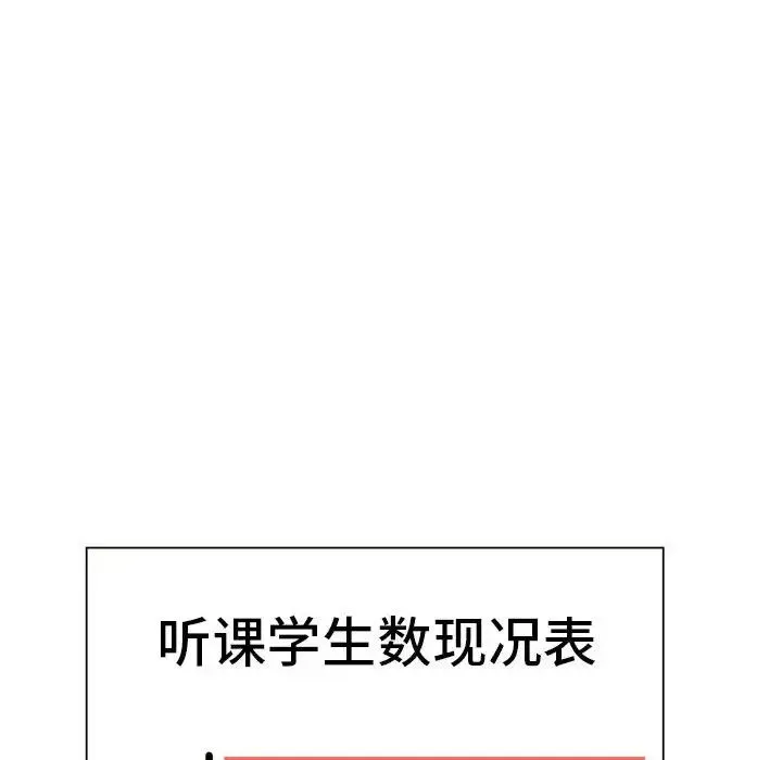老师的课外教学 第18話 第30页