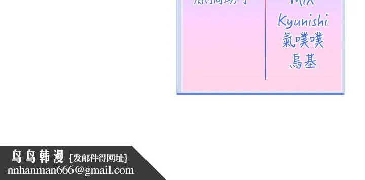 恋爱版本更新中 第1话-身兼多职的总监 第244页