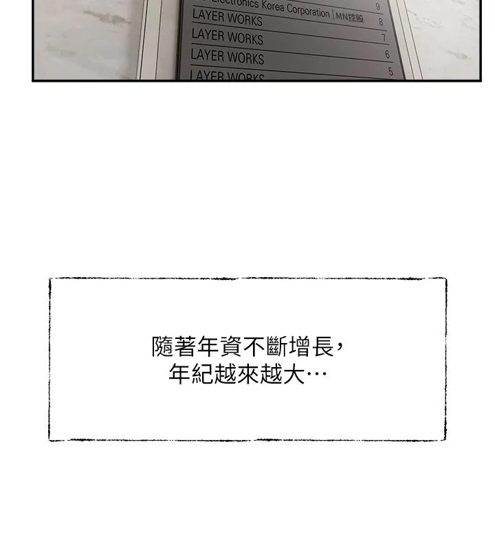 恋爱版本更新中 第1话-身兼多职的总监 第29页