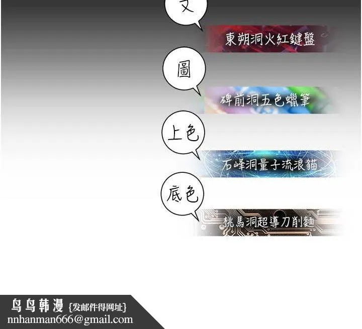 命运湿乐园 第38話-可以&hellip;吻妳嗎? 第118页