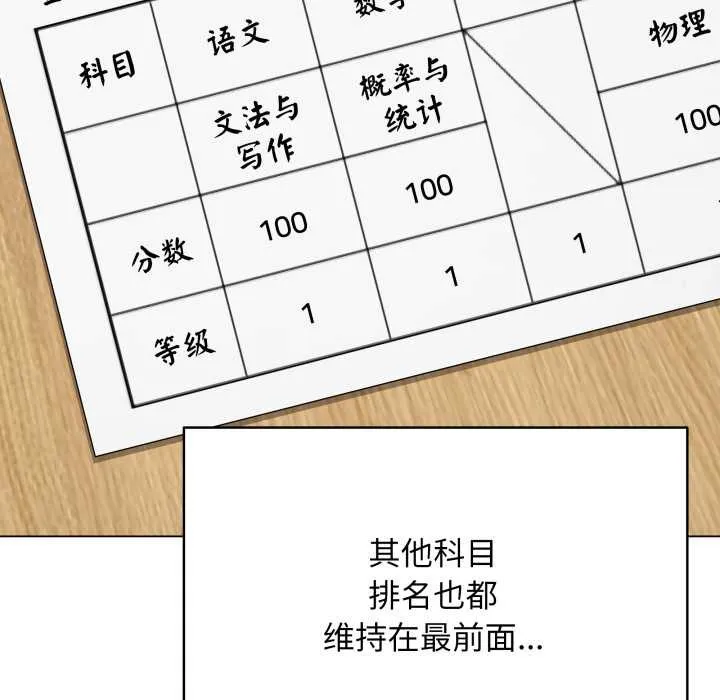 最后的冲刺 第33話 第123页