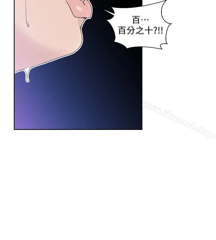 解禁:初始的快感 第84话-妳该不会&hellip;要在这里做吧? 第14页