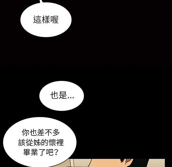 邻居的逆袭 第32话 第87页