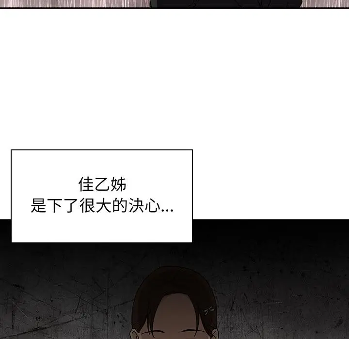 邻居的逆袭 第1话 第82页