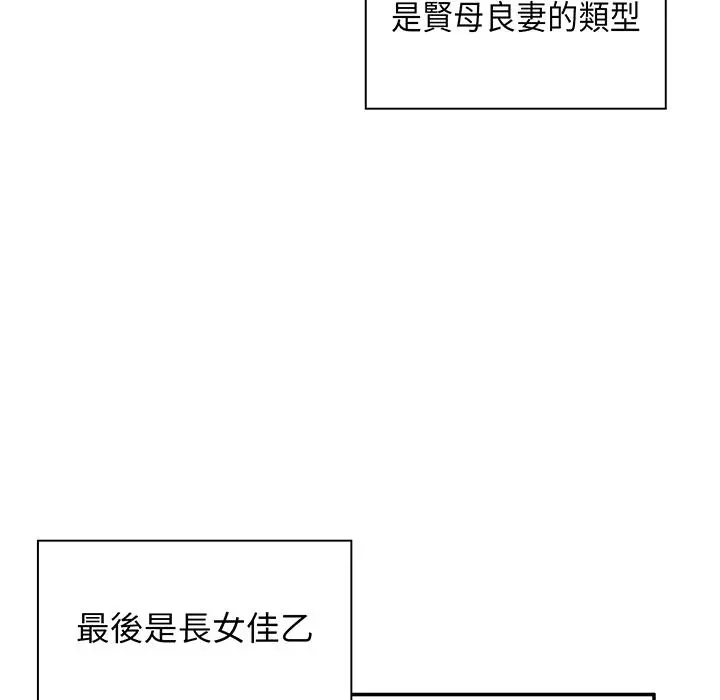 邻居的逆袭 第1话 第76页