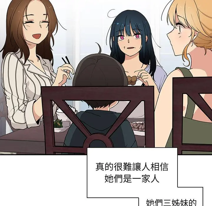 邻居的逆袭 第1话 第68页