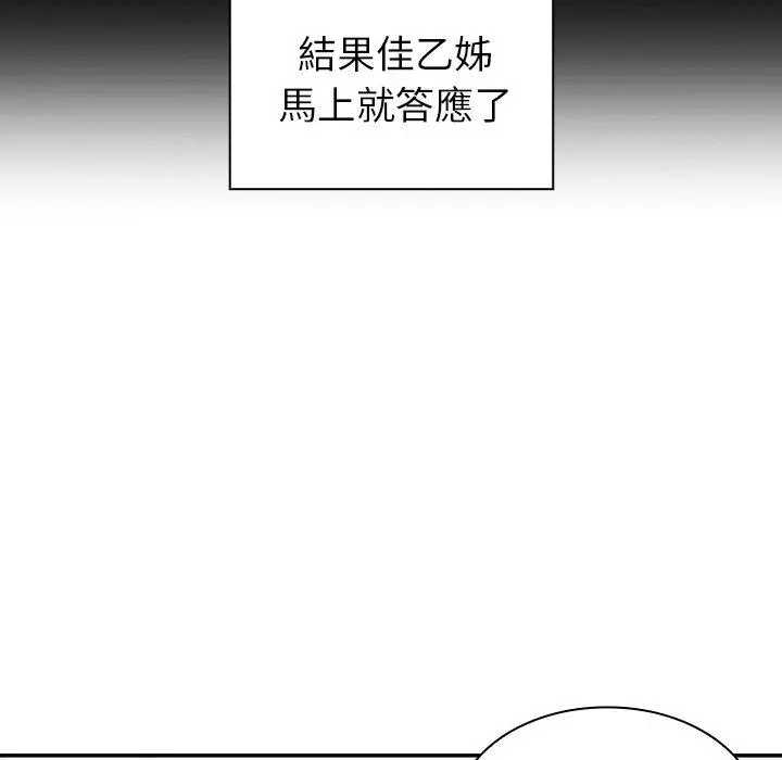 邻居的逆袭 第33话 第24页