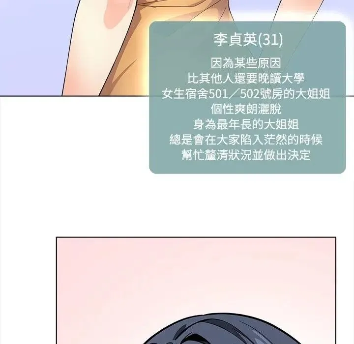 大学女生宿舍的秘密 第2话 第87页