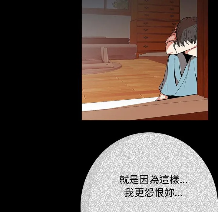肉体 第1话 第252页