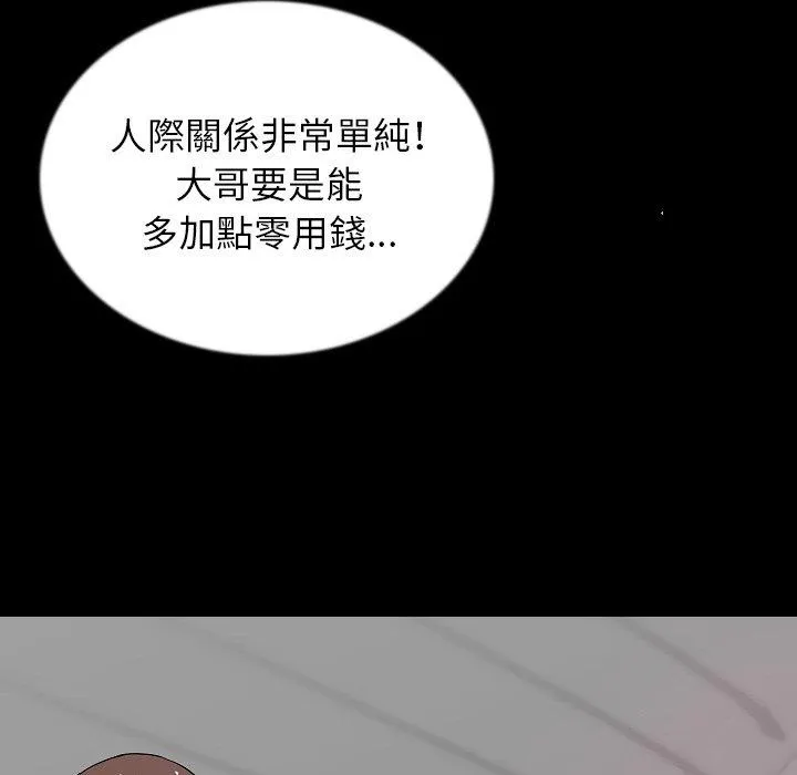 肉体 第43话 第129页