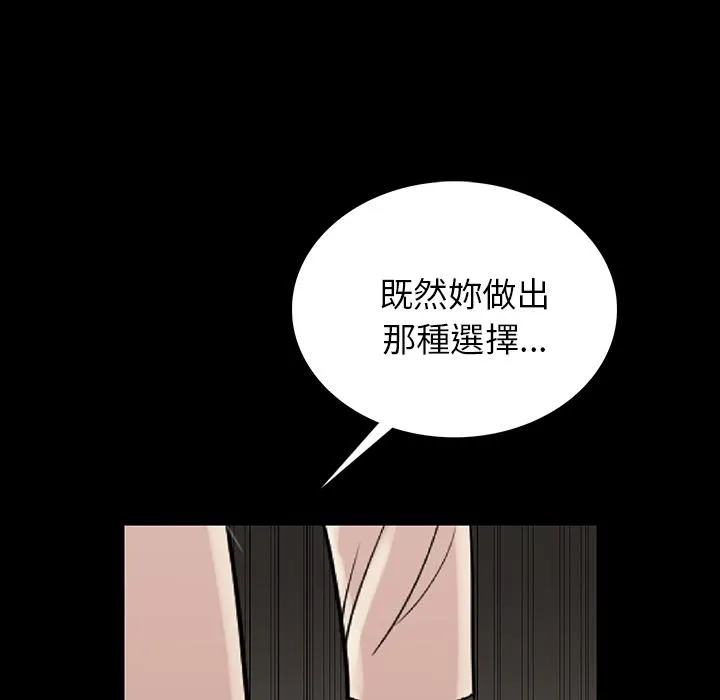 肉体 第2话 第80页