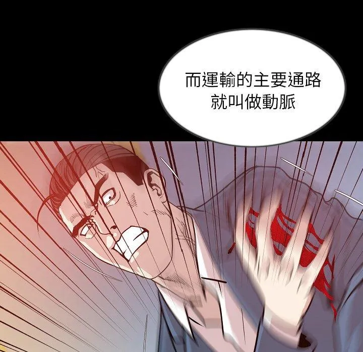 肉体 第31话 第66页