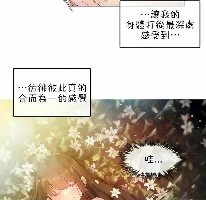一个变态的日常生活 第82话 第4页