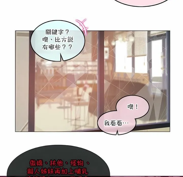 一个变态的日常生活 第122话 第19页