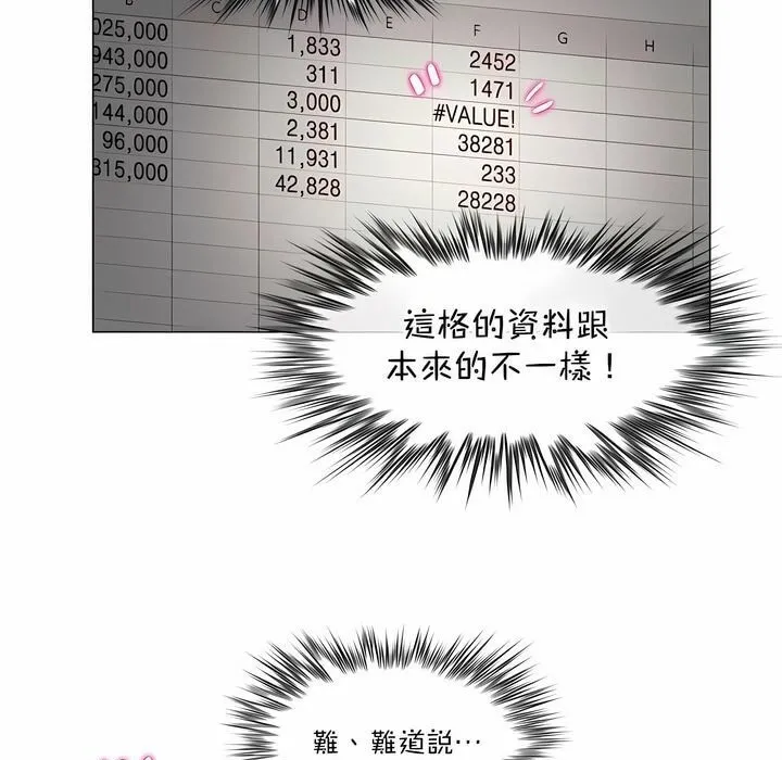 一个变态的日常生活 第127话 第60页