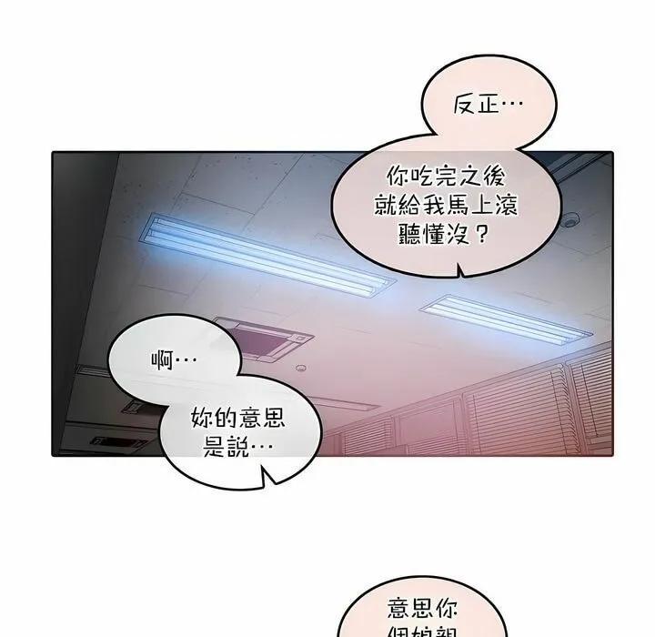 一个变态的日常生活 第101话 第21页