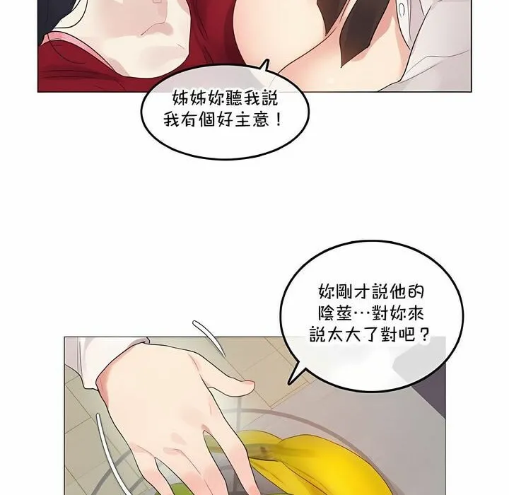 一个变态的日常生活 第133话 第21页