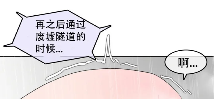 一个变态的日常生活 第47话 第68页