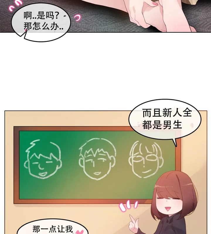 一个变态的日常生活 第62话 第19页