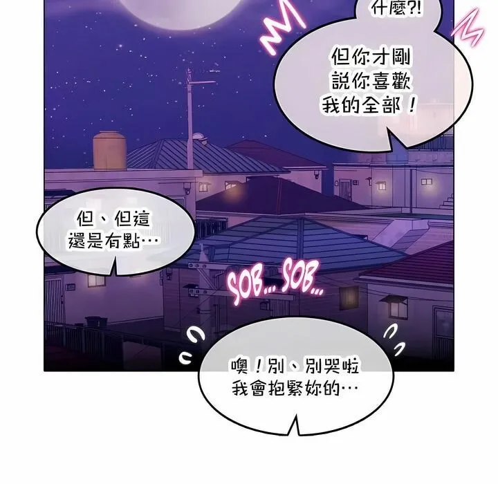 一个变态的日常生活 第140话 第69页