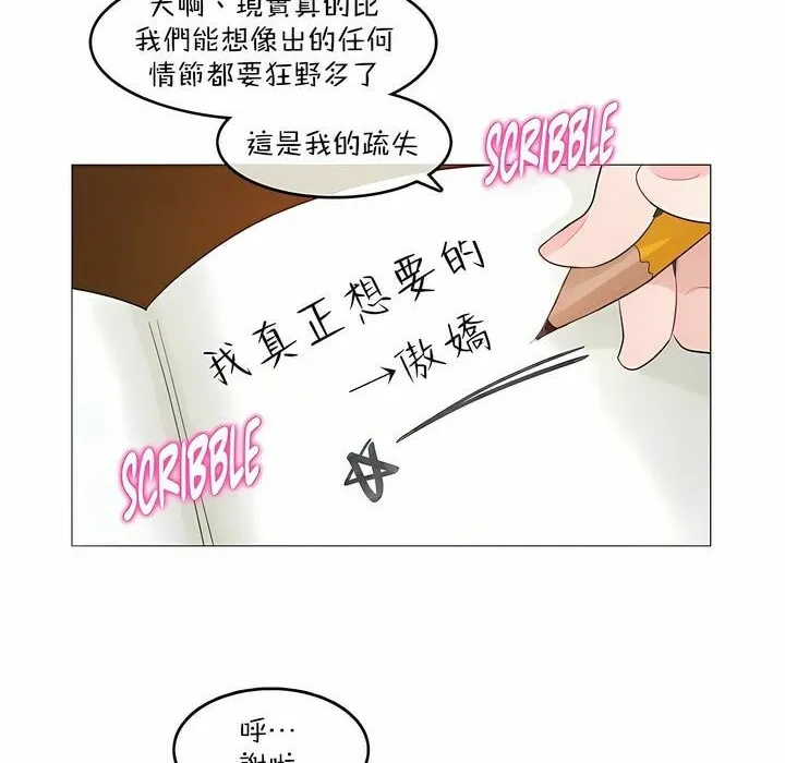 一个变态的日常生活 第119话 第67页