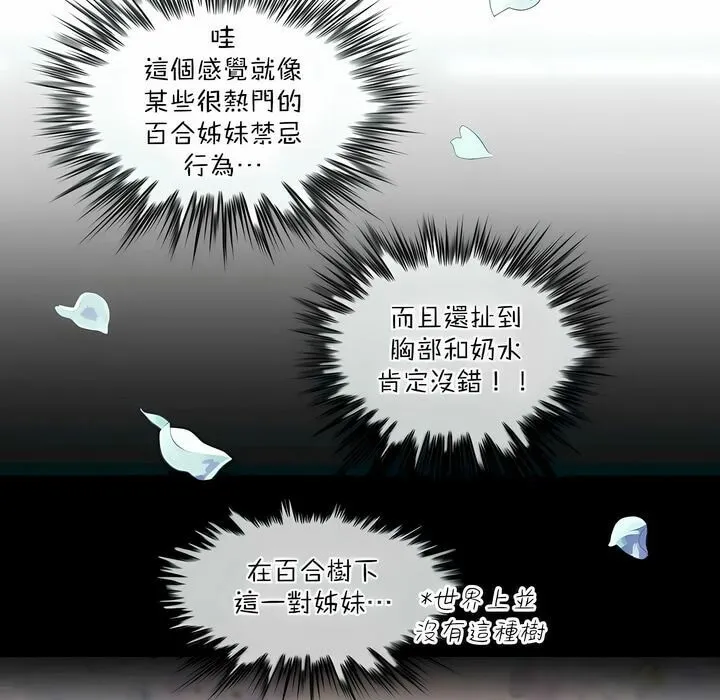 一个变态的日常生活 第119话 第41页