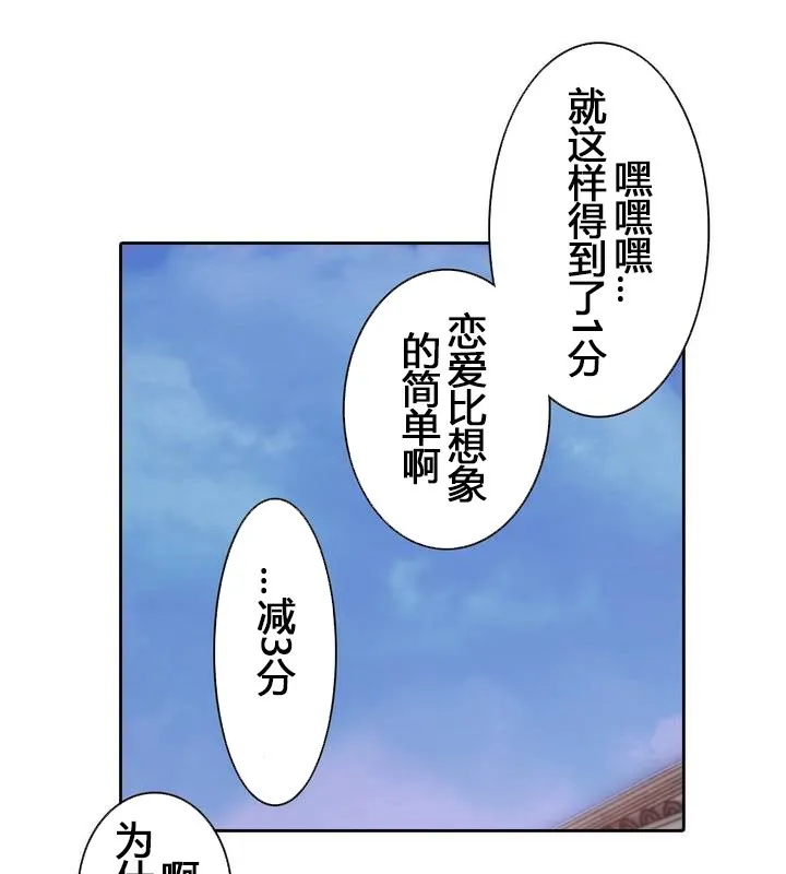 一个变态的日常生活 第29话 第58页