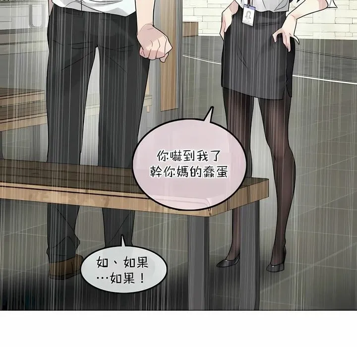 一个变态的日常生活 第99话 第80页
