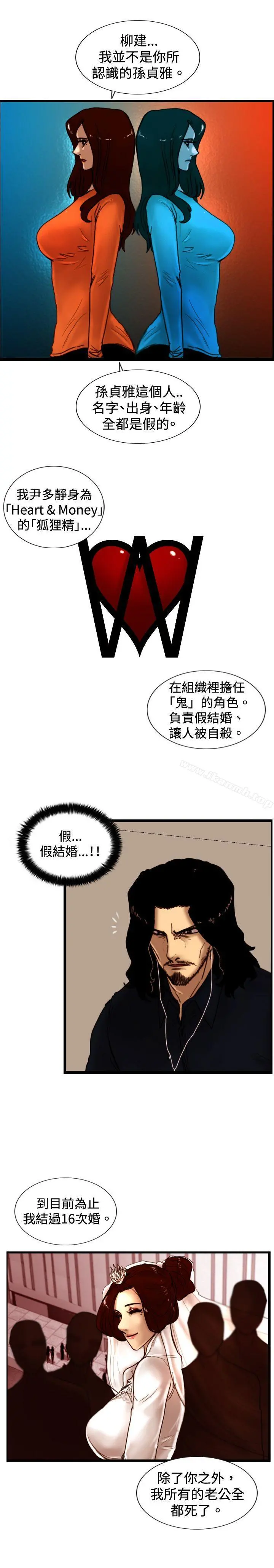 觉醒(完结) 第31话Heart&Money 第7页