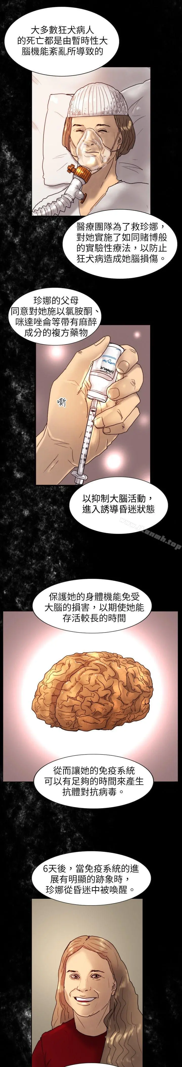 觉醒(完结) 第12话密尔沃基疗法 第5页