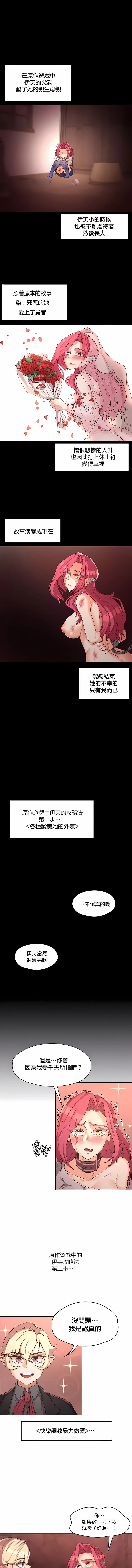 醒来之后，变成黄油反派？ 第18话 第4页