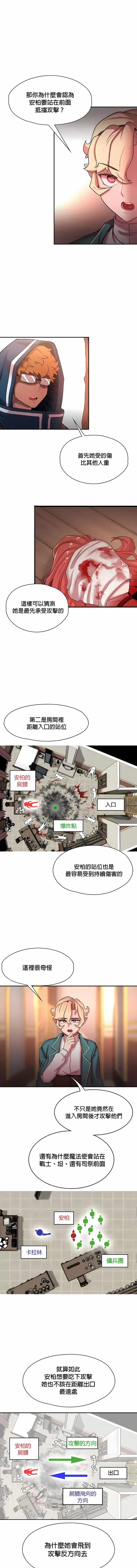 醒来之后，变成黄油反派？ 第39话 第8页