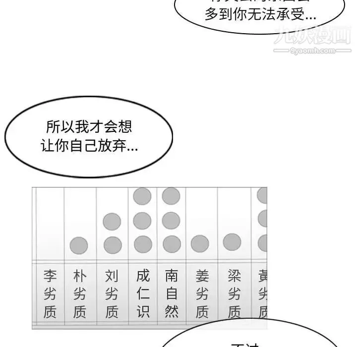 恶劣时代 第13话 第84页