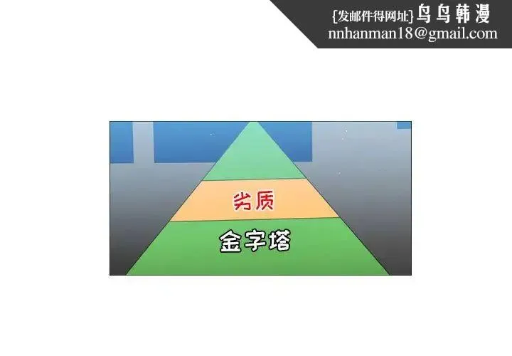 恶劣时代 第65话 第1页