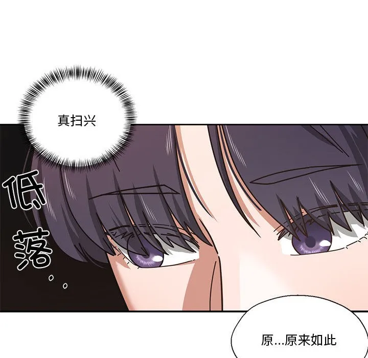 我的傻瓜男友 第2话 第84页